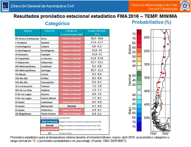 Cuadro FDF 04.jpg