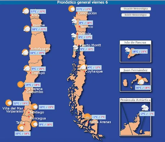 CLIMAPORTADA