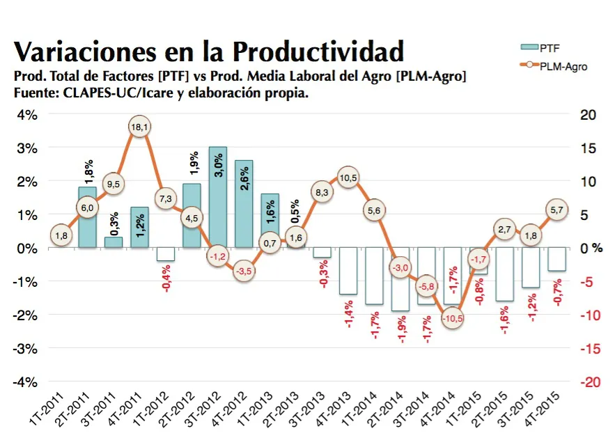tabla17mayo