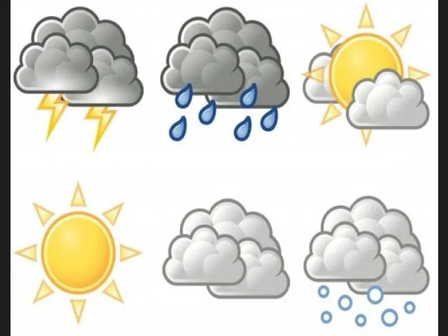 climapronostico
