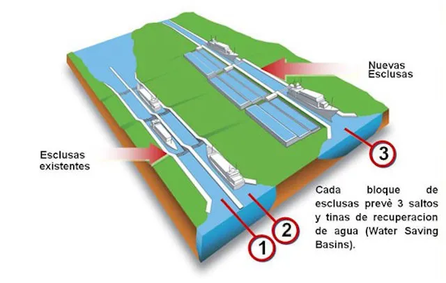 canaldepanama2