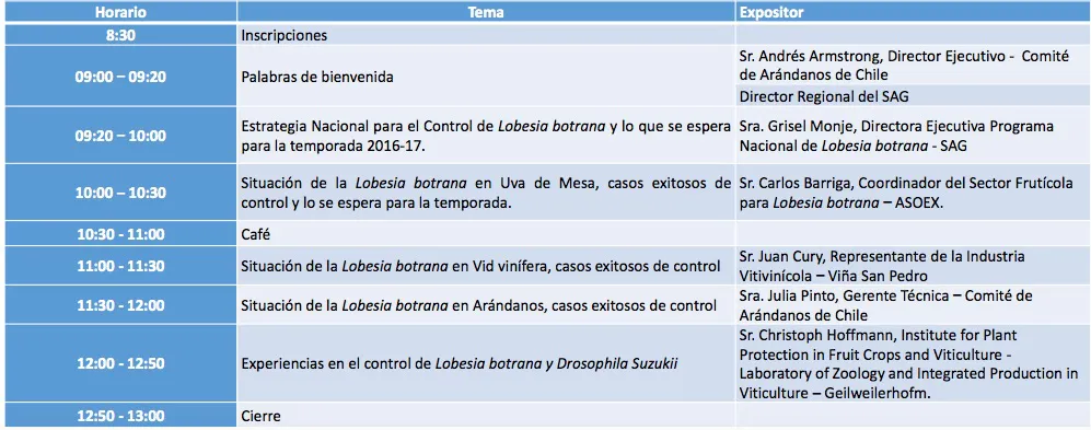 ProgramaArándanos-Lobesia-Botrana