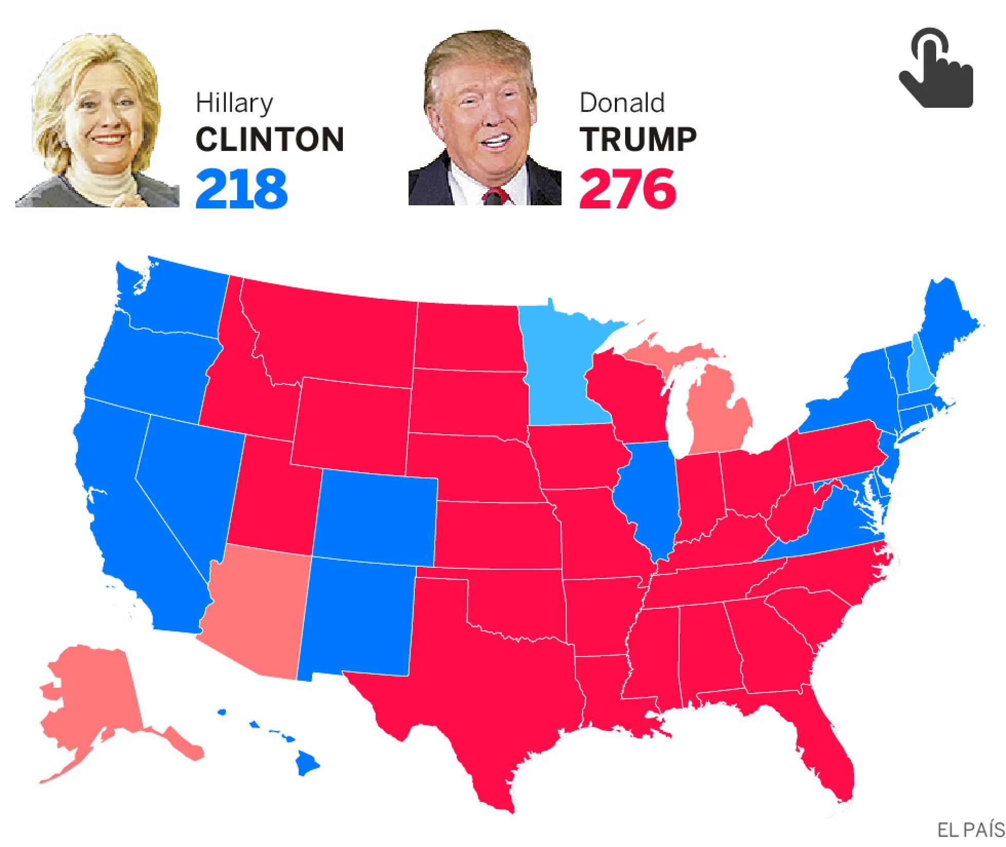 clinton-trump