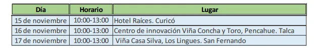 lugaresseminarioFDF
