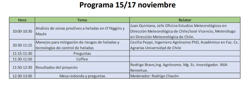 Programa15y17denoviembre