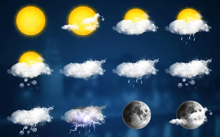 Clima